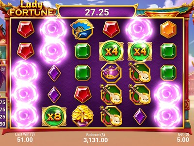 Слот Red Hot Reels — играть в joycasino